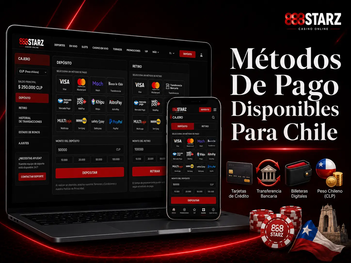Métodos De Pago Disponibles Para Chile